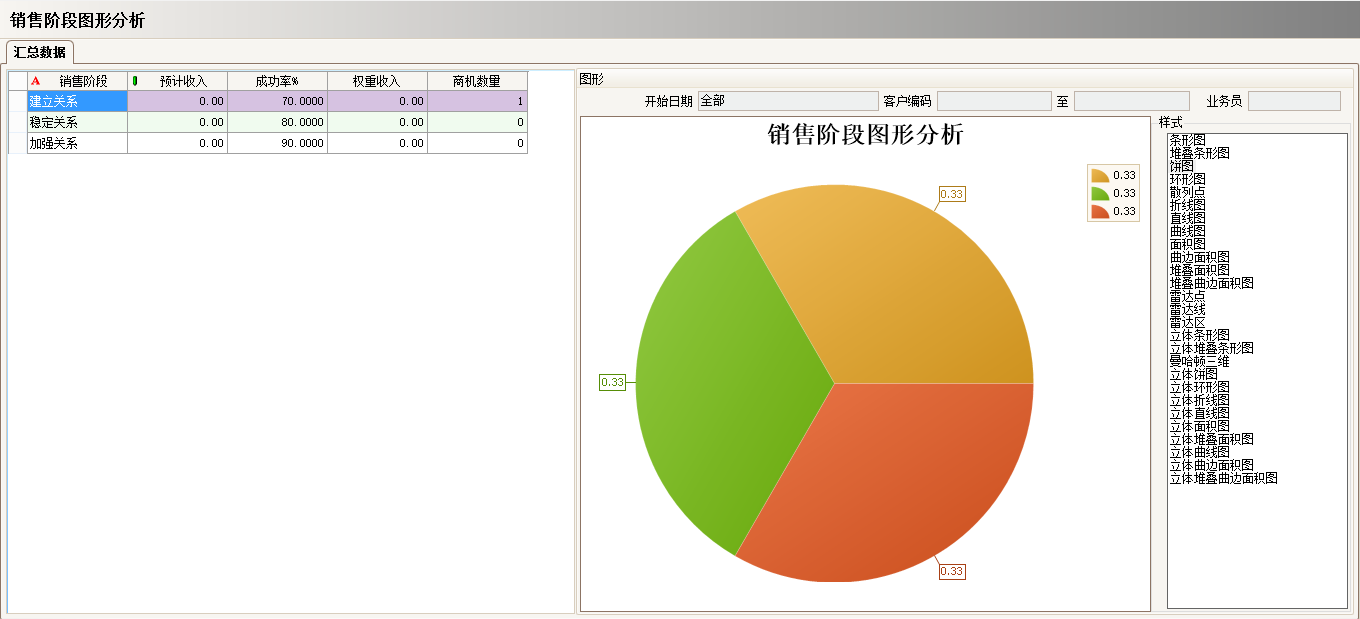 ERP米兰体育网页版-米兰体育（中国）官方在线登录
具有哪些主要的分类