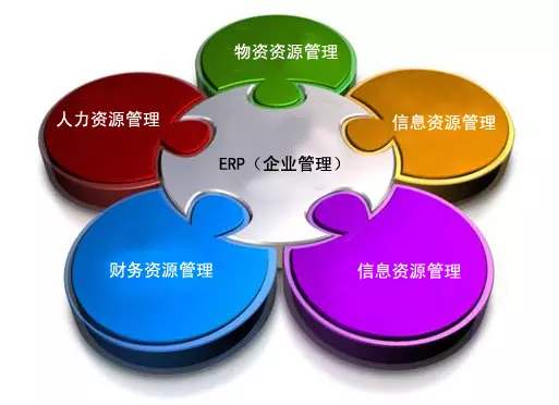 ERP米兰体育网页版-米兰体育（中国）官方在线登录
是所有行业都适用吗?
