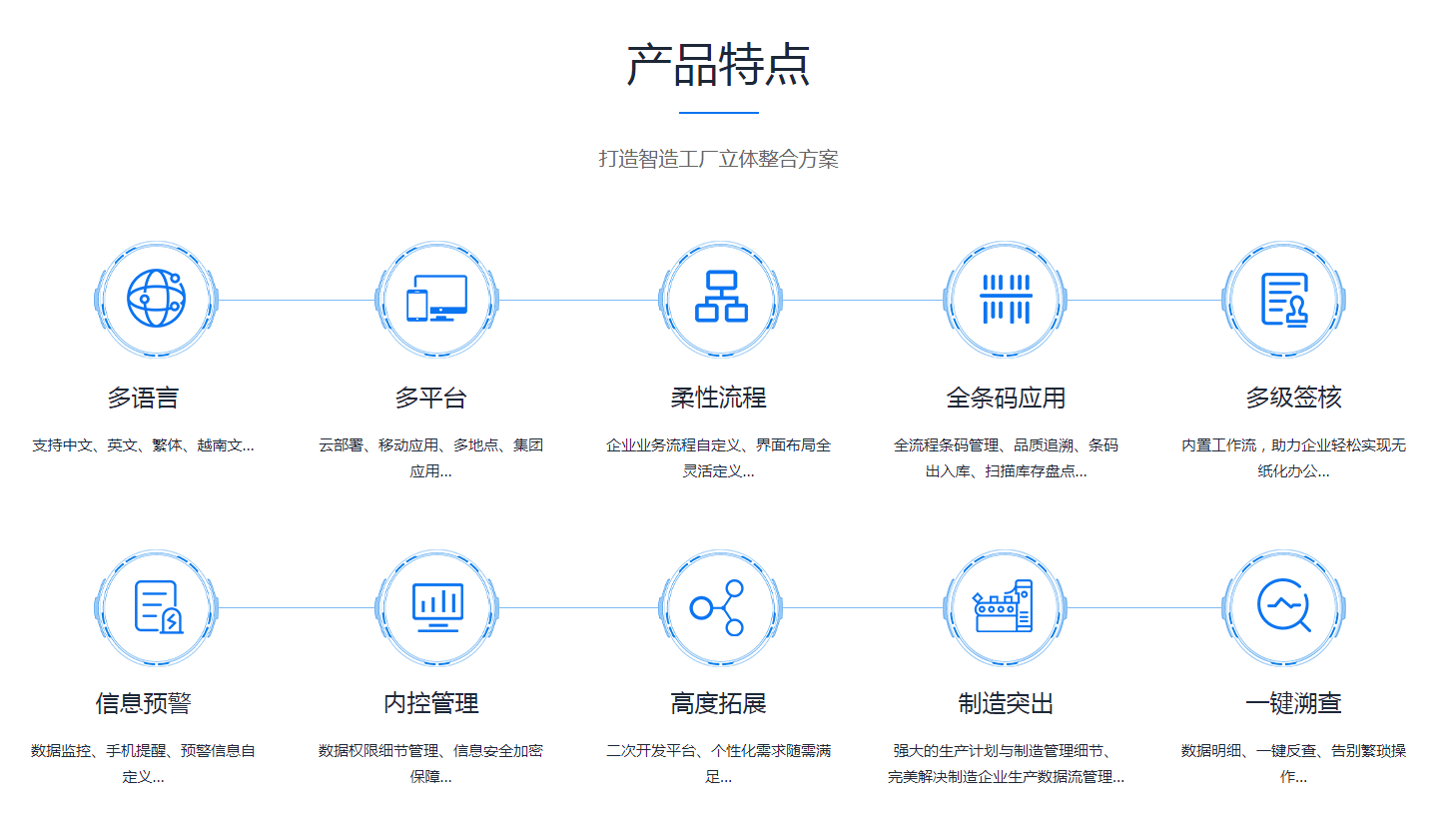 如何有效改善企业erp管理米兰体育网页版-米兰体育（中国）官方在线登录
?