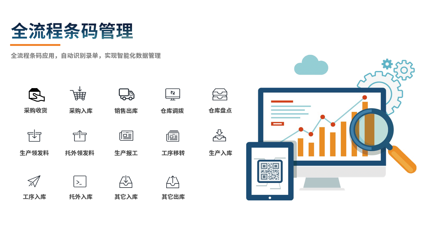 ERP米兰体育网页版-米兰体育(中国)官方在线登录
在实施过程中会遇到哪些难点?